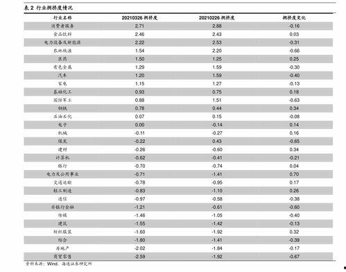 今日石头瓜价格走势图,今日走势图解析