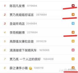如何在今日头条上吃瓜,揭秘热门话题背后的真相与笑料
