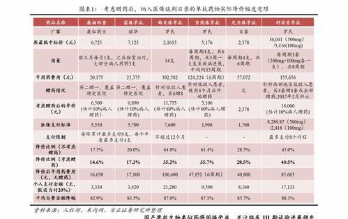 今日大瓜价格表,市场行情一览