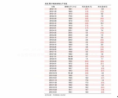 中牟韩寺吊瓜今日报价表,新鲜上市，价格行情一览