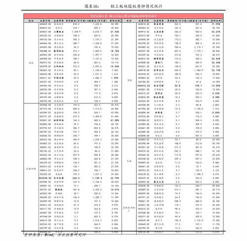 中牟韩寺吊瓜今日报价表,新鲜上市，价格行情一览