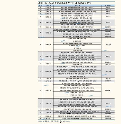 陕西今日瓜价行情走势最新,夏日炎炎，瓜价波动哪家强？