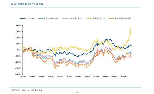 陕西今日瓜价行情走势最新,夏日炎炎，瓜价波动哪家强？