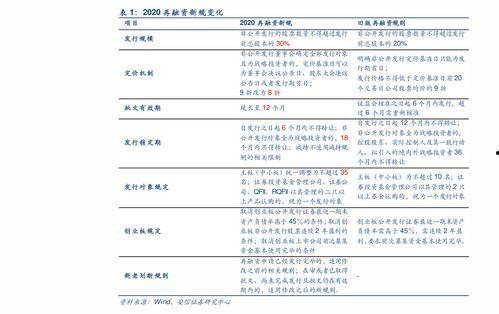 水瓜今日收购价格表,市场行情实时更新