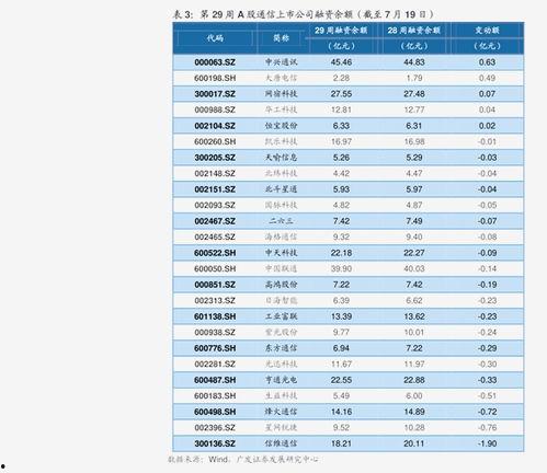 哈密瓜价格表今日价格行情走势图,今日行情走势图解析