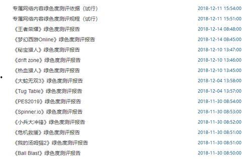 今日大瓜 每日大赛往期内容,每日大赛精彩回顾与幕后故事