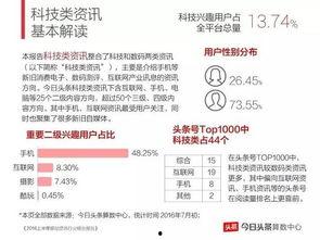 今日大瓜 每日大赛往期内容,每日大赛精彩回顾与幕后故事