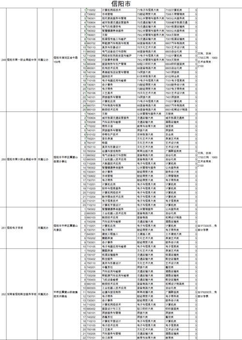 今日吃瓜 每日更新51学生校园,51学生校园每日新鲜事