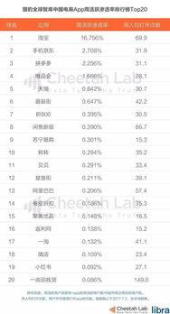 今日头条吃瓜入口官方,揭秘娱乐圈幕后故事，带你领略明星真实生活