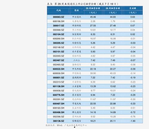 海南今日瓜菜最新报价表,新鲜上市，价格行情一览