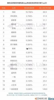 今日头条极速版吃瓜,揭秘吃瓜群众的狂欢盛宴