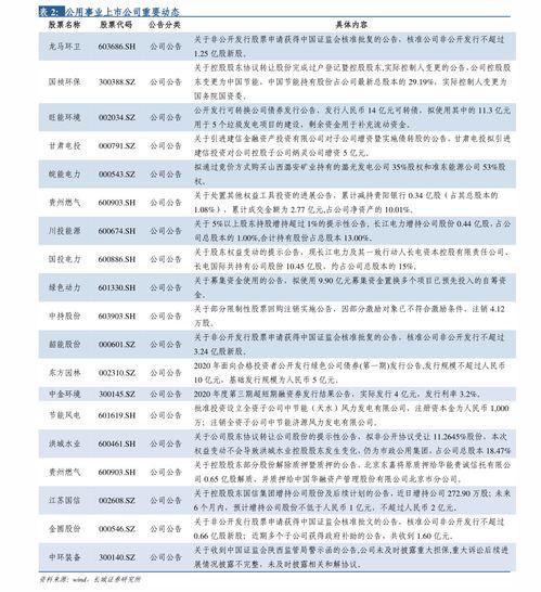 昌黎小瓜今日报价表,新鲜上市，价格实惠，抢购从速！