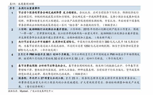 今日嫩瓜价格行情走势最新,今日行情走势解析