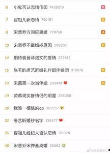 今日头条吃瓜软件叫什么,一探究竟，这款软件究竟有何魅力？