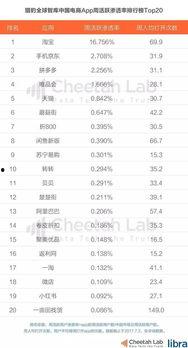 今日头条怎么做吃瓜群众,轻松掌握热门话题！