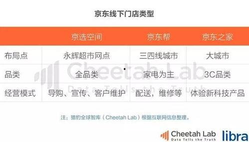 今日头条怎么做吃瓜群众,轻松掌握热门话题！