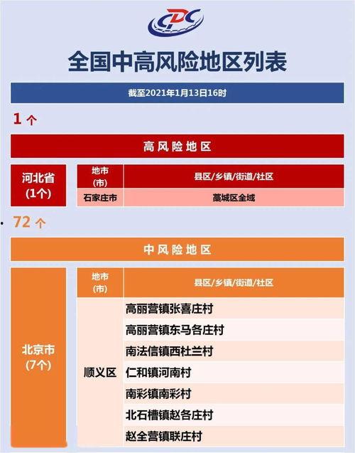 瓜州今日棉价查询最新,最新行情一览