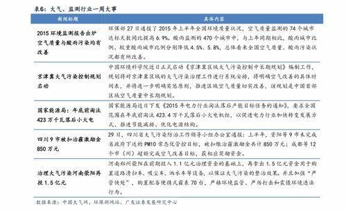 安宁今日红瓜价格表查询,安宁今日红瓜价格行情概述