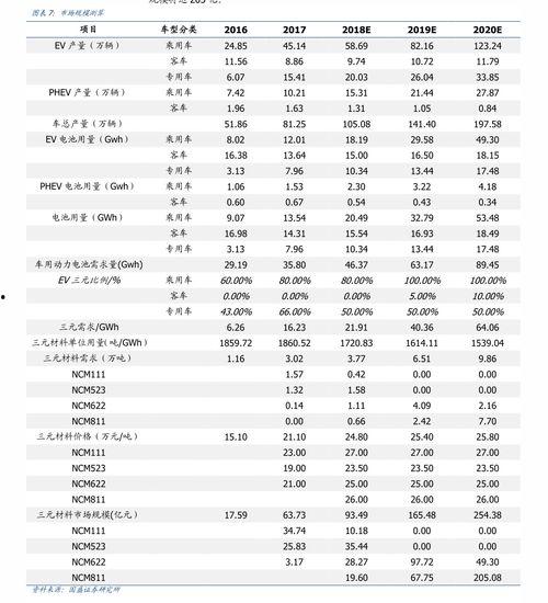 安宁今日红瓜价格表查询,安宁今日红瓜价格行情概述