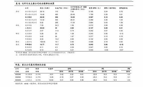 安宁今日红瓜价格表查询,安宁今日红瓜价格行情概述