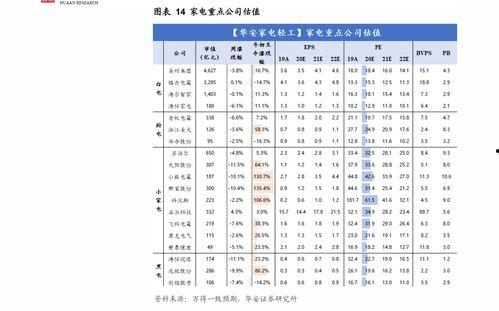 哈密瓜价格表今日价目表放大镜,放大镜下的市场动态