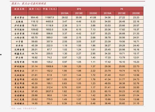 哈密瓜价格表今日价目表放大镜,放大镜下的市场动态