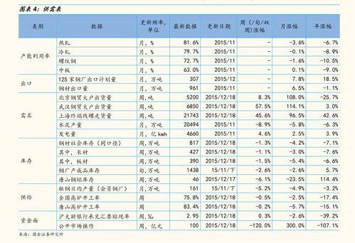 今日绿板栗瓜价格走势,今日市场行情解析