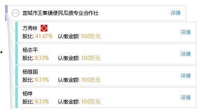 宜城瓜王今日新闻,瓜王诞生，瓜香四溢，宜城农业新篇章