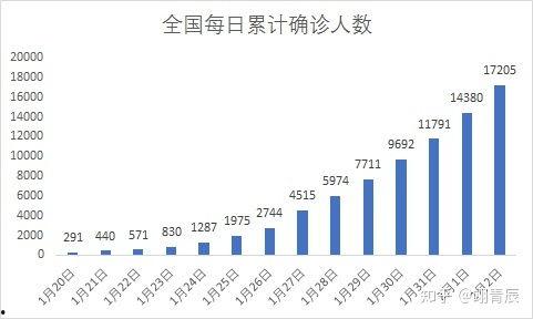 瓜州疫情今日数据,最新感染人数及防控措施一览
