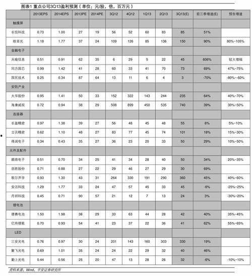 马泡瓜今日价格表最新,今日价格一览，新鲜资讯速递