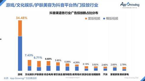 今日头条直播吃瓜视频,揭秘网红吃瓜背后的故事