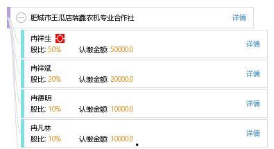 肥城王瓜店今日头条,探寻历史悠久的瓜果传奇，品味今日头条新鲜资讯