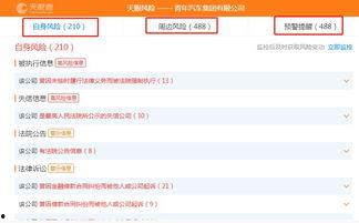 吃瓜网站黑科技
