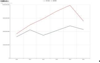 水果吊瓜今日行情分析图,分析图揭示市场动态