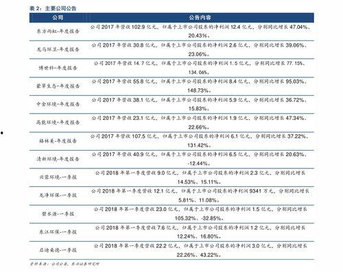 中牟吊瓜今日报价表最新,行情动态一览