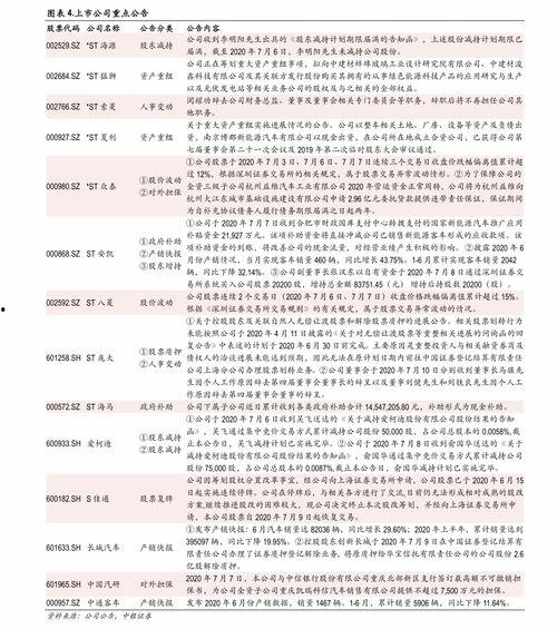 中牟吊瓜今日报价表最新,行情动态一览