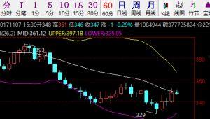 哈密瓜今日价格行情走势,今日行情走势解析