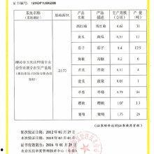 梢瓜批发价格今日表,市场行情实时解析”