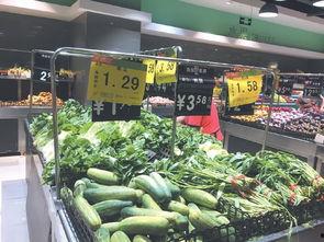 今日银川蔬瓜价,今日价格一览”